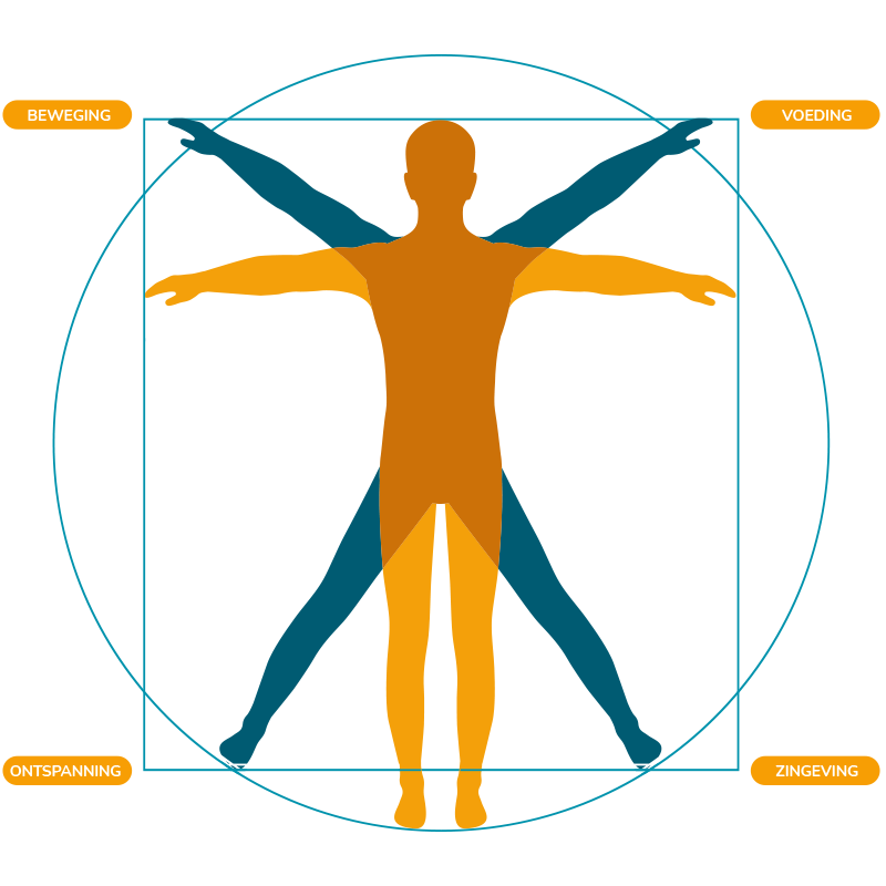 DaVinci