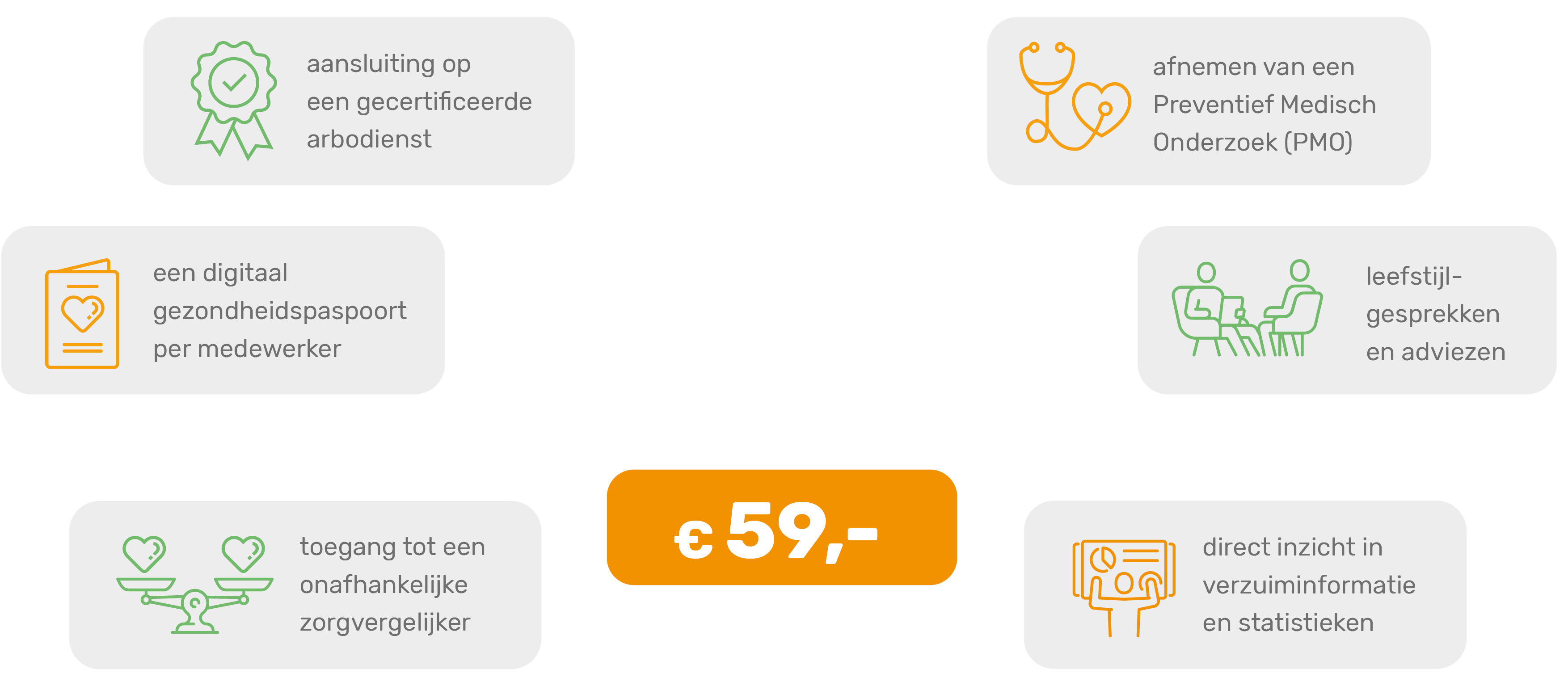 WerkgeversvitaalpakketMobiel