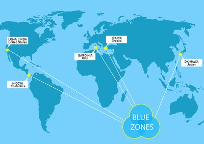 MAAK VAN JOUW ORGANISATIE EEN BLUE ZONE