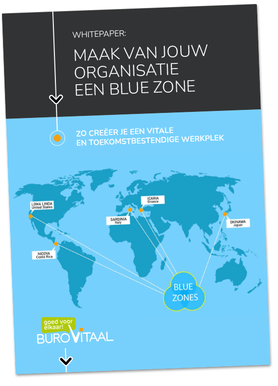Bluezone